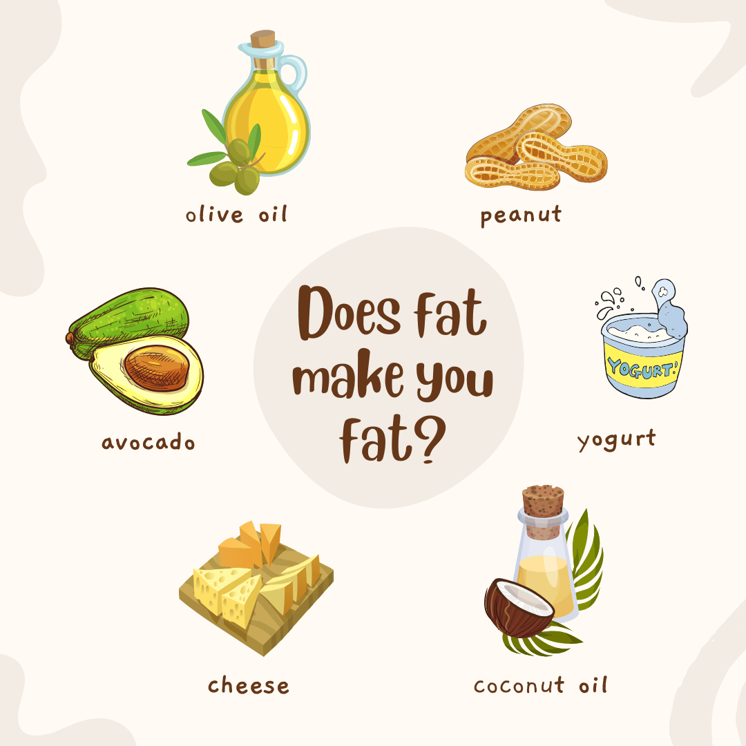 Foods that Are Good Sources of Fat Instagram Post